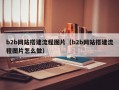 b2b网站搭建流程图片（b2b网站搭建流程图片怎么做）